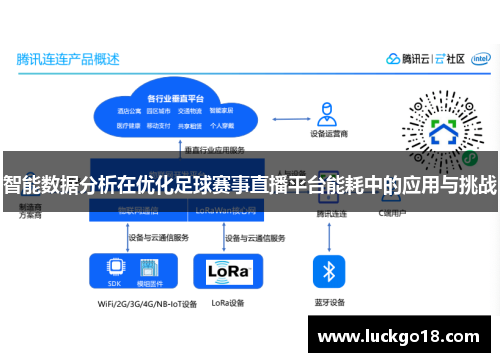 智能数据分析在优化足球赛事直播平台能耗中的应用与挑战